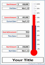 Goal Progress Thermometer in Excel with Elapsed Time